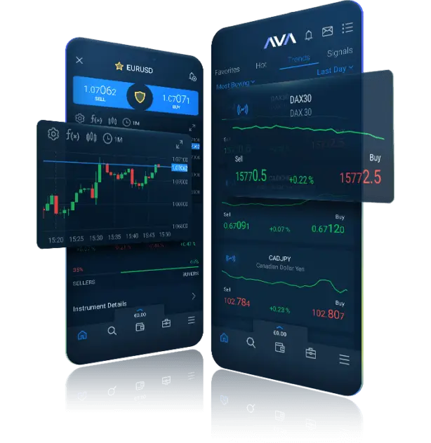 AvaTrade WebTrader